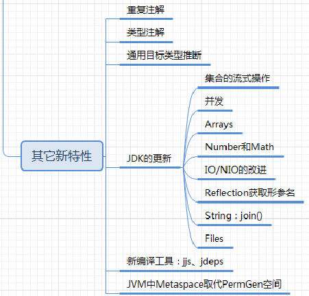 image-20250925024523206