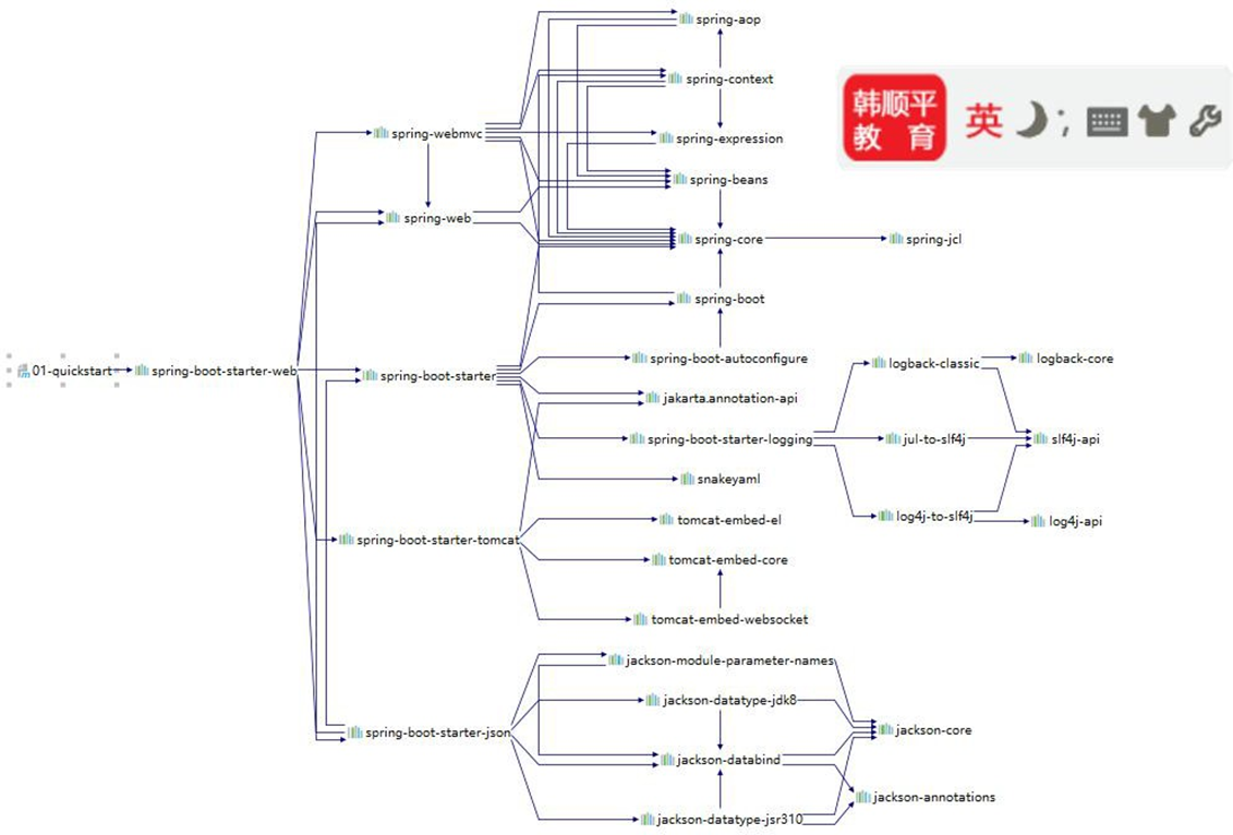 image-20250925180337405