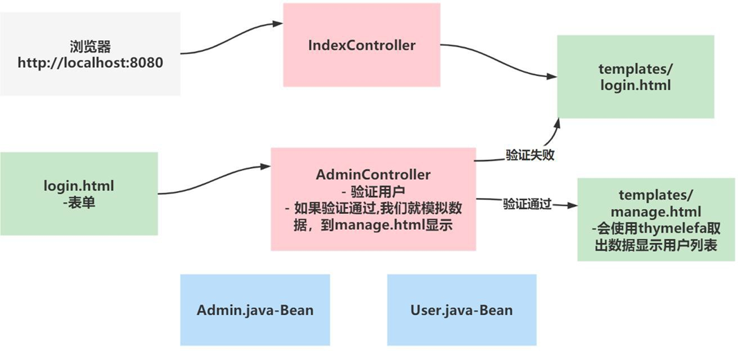 image-20250925202506942