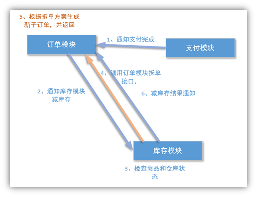 image-20250926003932392