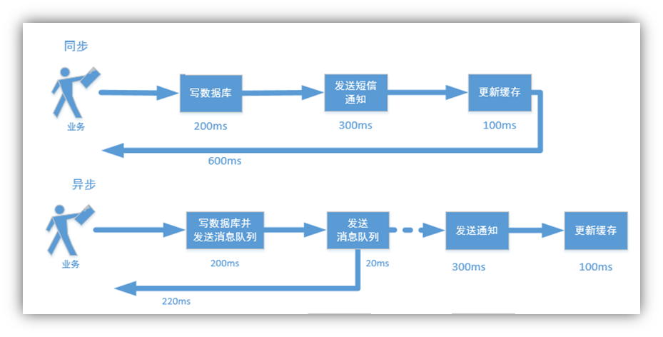 image-20250926005736792