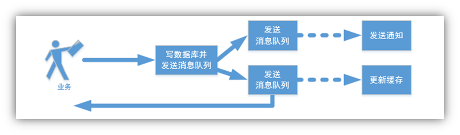 image-20250926005742337