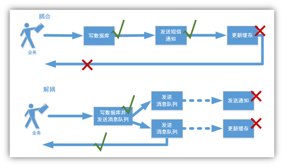 image-20250926005750397