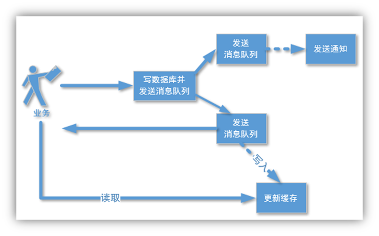 image-20250926005807435