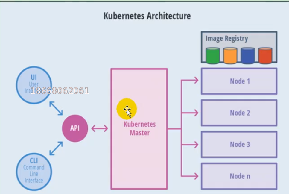 image-20200503110350256