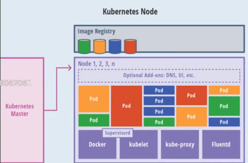 image-20200503110804361