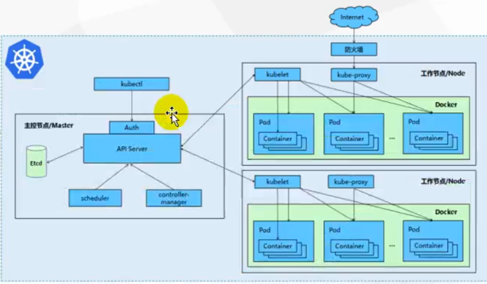 image-20200503112551188